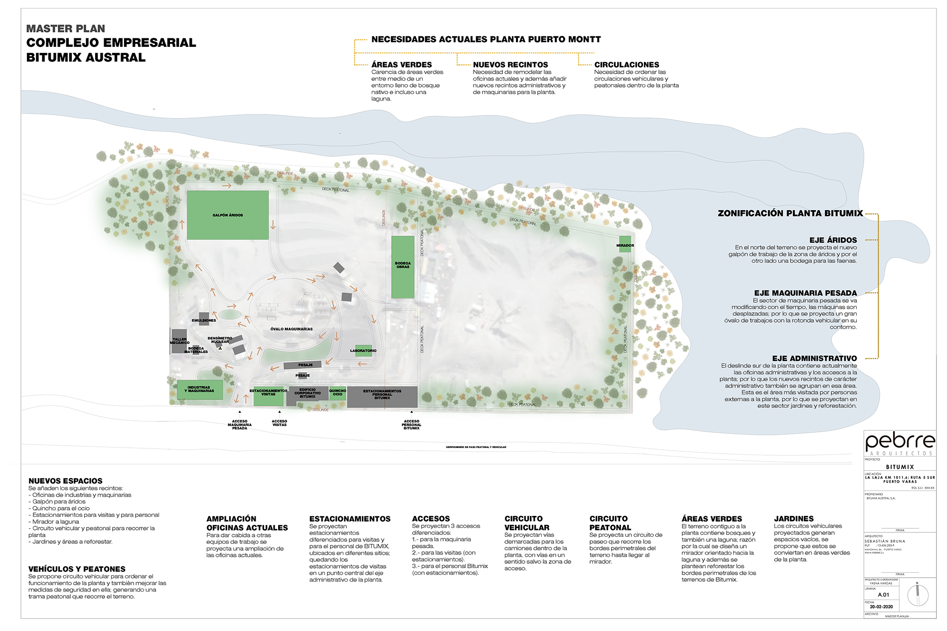 Master Plan de Centro de Visitantes Petrohué